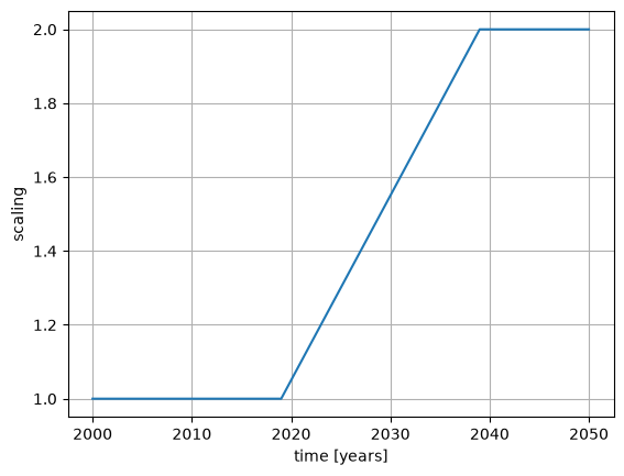 ../../_images/1532ee2a69b2e84954693c9bcd96a83261b6d61d725c66922bfe6986134f9149.png
